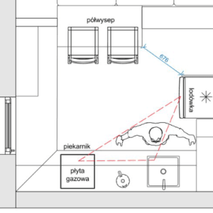 uklad funkcjonalny w kuchni3 uklad funkcjonalny w kuchni3