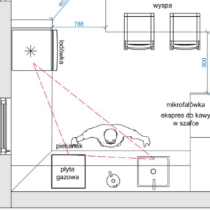 uklad funkcjonalny w kuchni4 uklad funkcjonalny w kuchni4